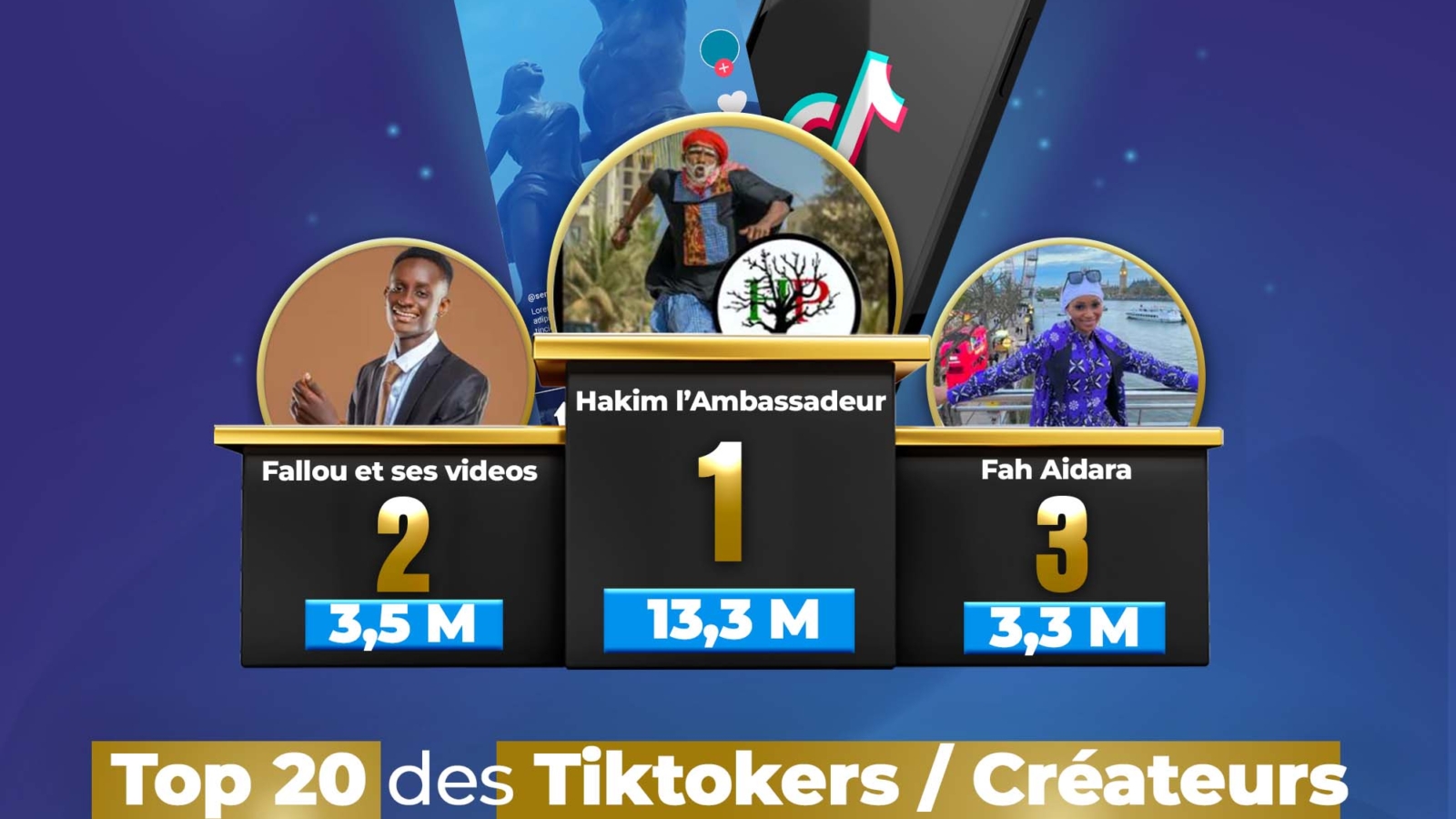 Top 20 des tiktokeurs sénégalais
